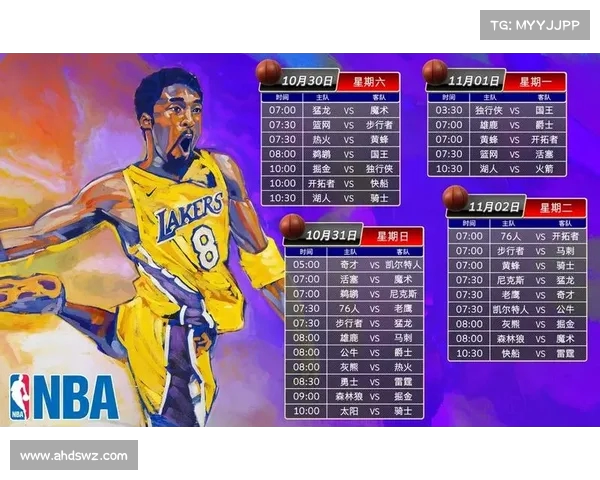 NBA赛事投注分析：如何根据球队状态和数据预测赛果提高投注成功率
