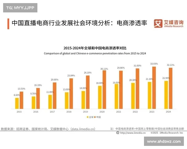 全球足球球员转会费历史排名及数据分析趋势探讨 全球足球球员转会费历史排名及数据分析趋势探讨