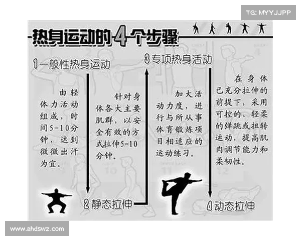 赛前热身的重要性与科学安排解析助力运动员最佳状态发挥 赛前热身的重要性与科学安排解析助力运动员最佳状态发挥
